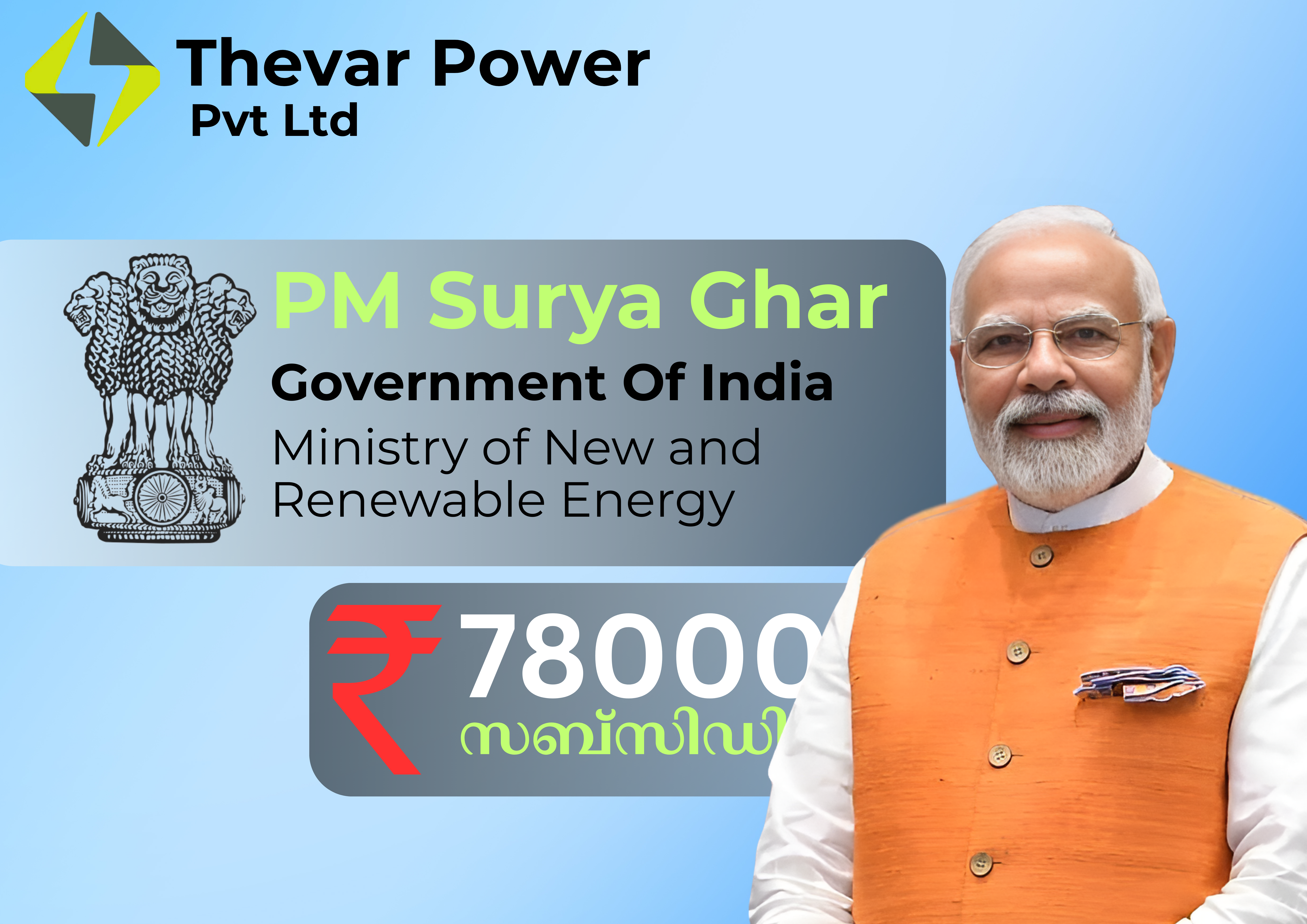 PM Surya Ghar Solar Thrissur - Best Solar Company in Thrissur